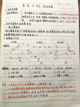 best365英国在线体育-机械制图1-工程2304班-任思荧(1)