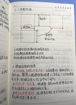 best365英国在线体育-机械制图1-工程2102班-张佳怡 (3)