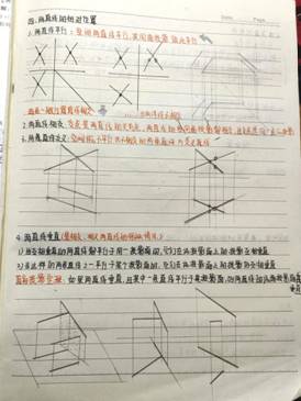 best365英国在线体育-机械制图1-工程2304班-任思荧  (3)